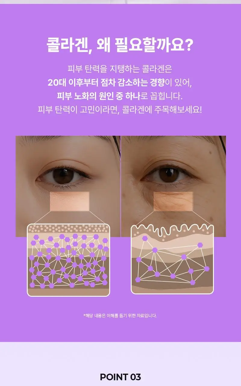 [1등 마스크 / 에센스 한병팩] 니들리 레티핏 콜라겐 겔 마스크 4매 상세페이지 22